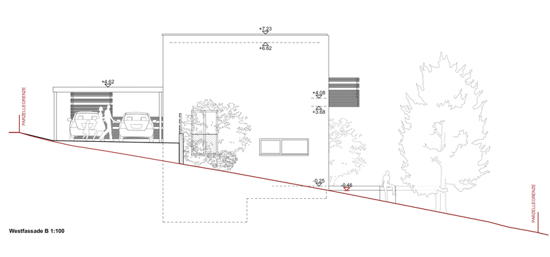 Westfassade